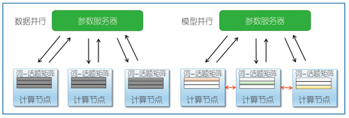 崔斌文章-图2